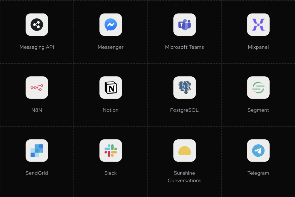 Mejor ai conversacional explicado: beneficios y aplicaciones prácticas clave