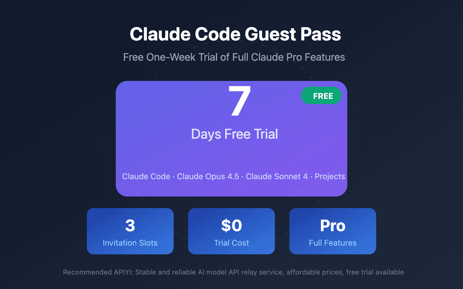 claude pro free trial - ilustración conceptual
