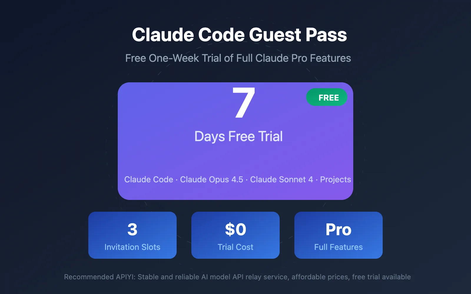 claude pro free trial - ilustración conceptual